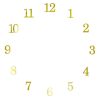 حلقه اعداد فارسی برای ساعت دیواری رزینی